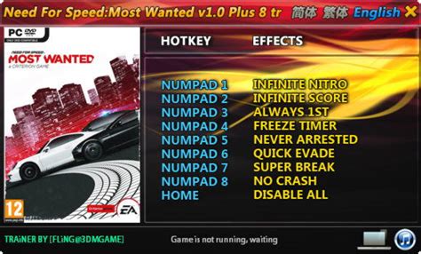 Need for Speed Most Wanted Cheats and Trainer for EA.